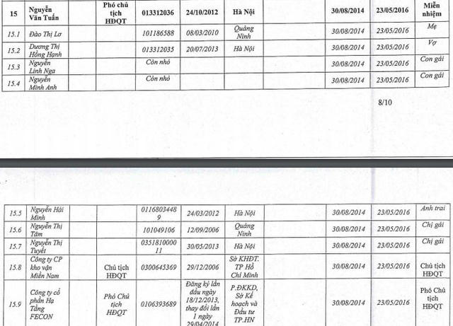 Lộ diện ông chủ 0 đồng sau thương vụ ngàn tỷ chấn động