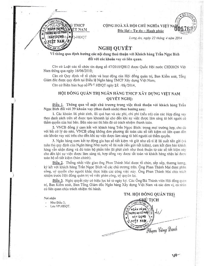 Nghị quyết ngày 22.4.2014 của HĐQT Ngân hàng Xây dựng