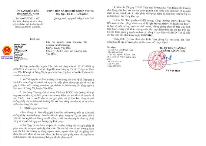 Nội dung Công văn chỉ đạo.