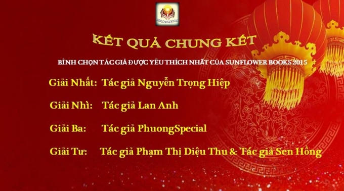 Kết quả cuộc bình chọn tác giả thơ được yêu thích nhất do Sunflower Books tổ chức.