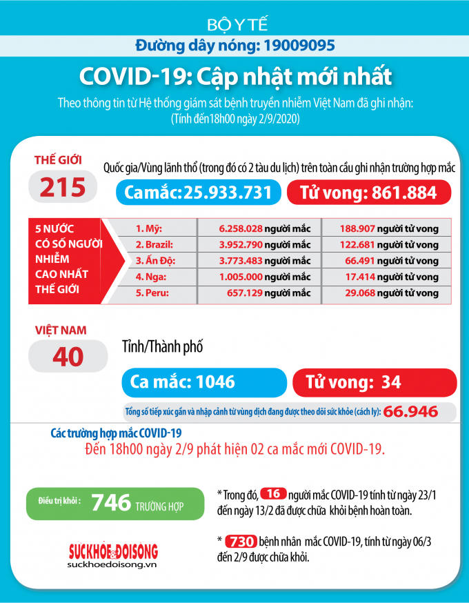 VN_TG18h00