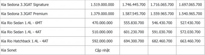 Screen Shot 2021-08-03 at 08.26.09