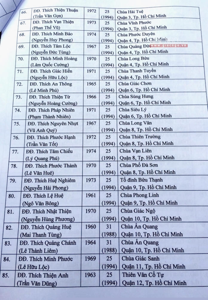 trang 5.JPG