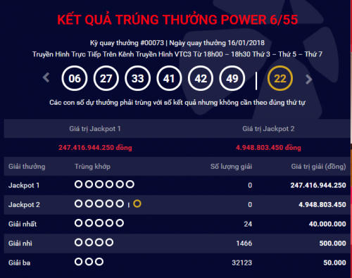 Kết quả xổ số Vietlott 16/1: Giải Jackpot trị gi&aacute; 247 tỷ đồng vẫn chờ người tr&uacute;ng giải