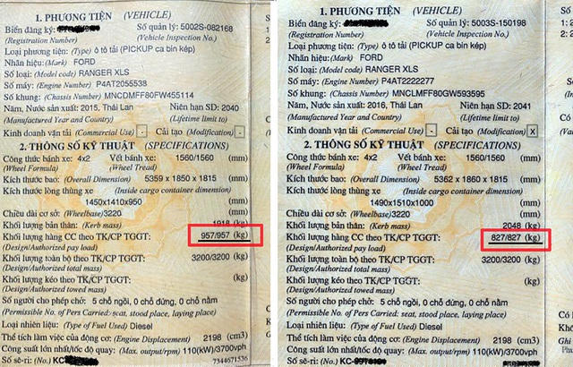 Sẽ có một số mẫu xe bán tải bị điều chỉnh về hoạt động trong các đô thị lớn tới đây.