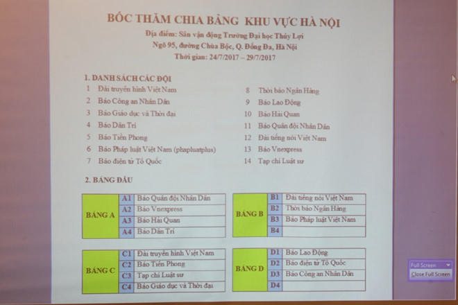Các đội bóng đã được bốc thăm bảng và đội đấu vào ngày 19/7 vừa qua.