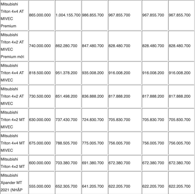 Screen Shot 2021-11-06 at 10.25.09