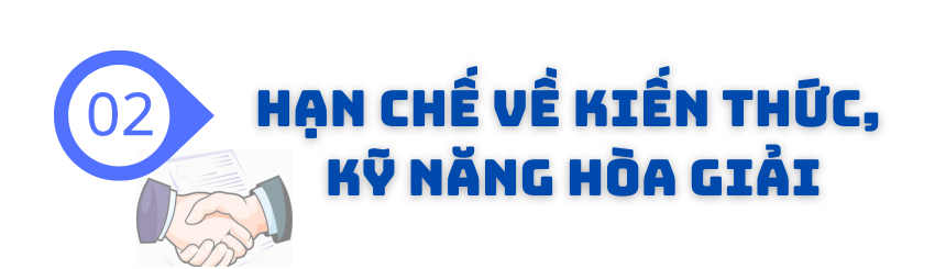 Bài 3: Những khó khăn, hạn chế và vướng mắc