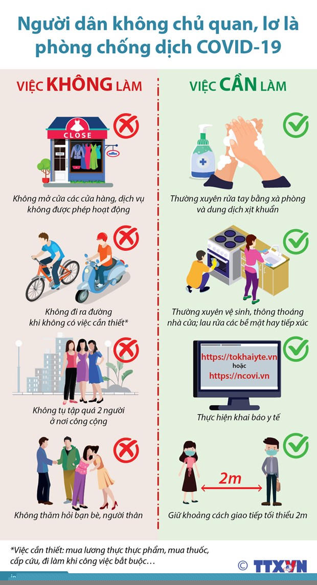 Dung thay 'lang' ma chu quan trong phong, chong dich COVID-19 hinh anh 3