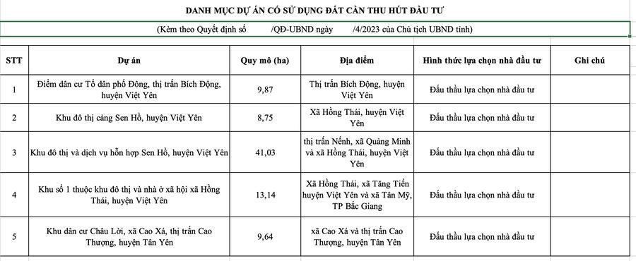 Screen Shot 2023-04-11 at 09.03.15