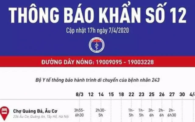Bộ Y tế phát đi thông báo khẩn cấp truy tìm lịch trình đi lại của ca nhiễm Covid-19 tại Mê Linh