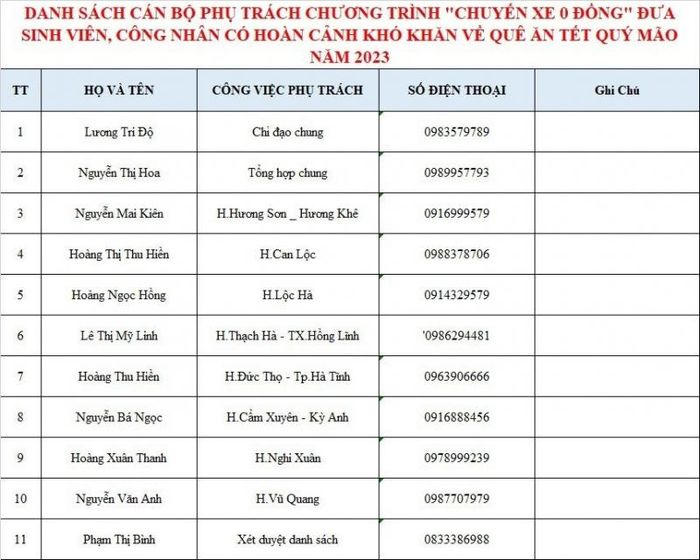 aaf93740130dfa53a31c