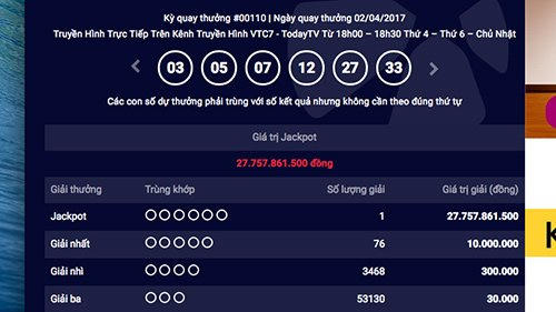 Kết quả Vietlott ngày 2/4: Giải thưởng Jackpot 27 tỷ đồng đã có chủ.