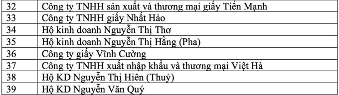 Screen Shot 2021-10-12 at 11.51.52