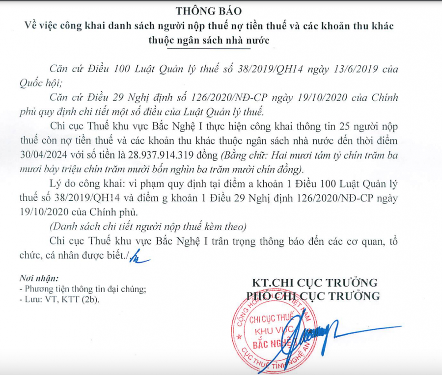 Thông báo về việc công khai thông tin người nộp thuế nợ thuế của Chi Cục Thuế khu vực Bắc Nghệ I.