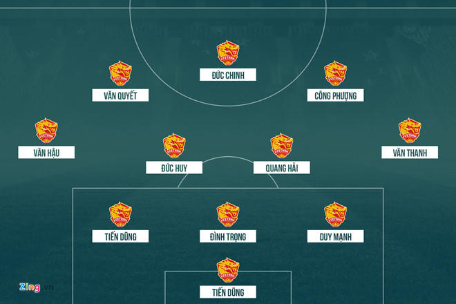 Đội hình xuất phát của Olympic Việt Nam ở trận gặp Syria. Ảnh: Minh Phúc.