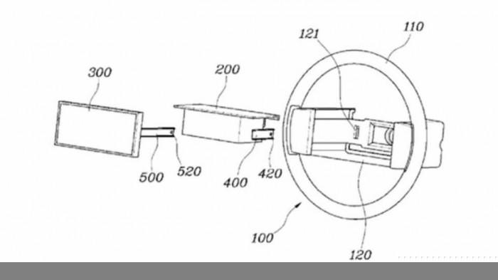 Thiết kế này cho phép loại bỏ cụm đồng hồ thông thường phía sau vô lăng