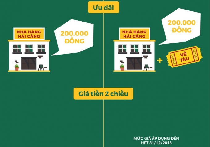 6 ưu điểm khiến T&agrave;u hỏa leo n&uacute;i Mường Hoa l&agrave; phương tiện tốt nhất để l&ecirc;n Fansipan