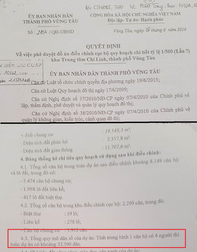 Tại Quyết định số 2106QĐ-UBND năm 2016 (điều chỉnh quy hoạch lần 7) Khu Trung tâm Chí Linh đã được nâng quy mô dân số lên 32.500 người gấp hơn 2 lần so với ban đầu.