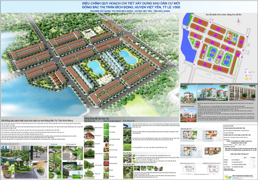 Phối cảnh một dự án khu dân cư trên địa bàn huyện Việt Yên, tỉnh Bắc Giang (ảnh minh họa).