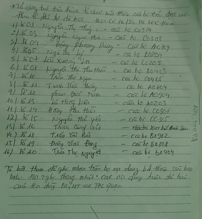 Rất nhiều căn hộ đã có người vào ở từ trước thời điểm bốc thăm.