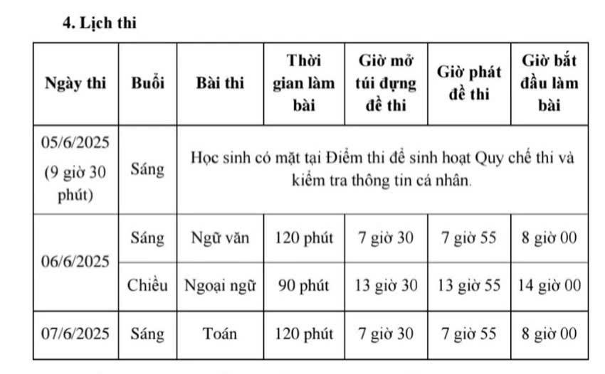 TP.HCM công bố lịch thi vào lớp 10 năm 2025.