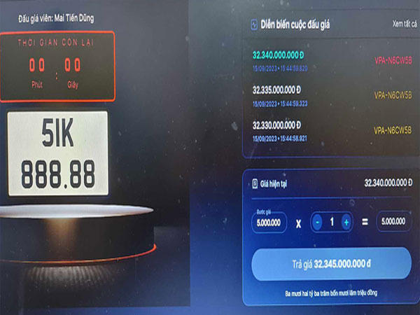 7777.