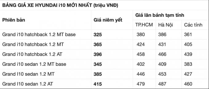 Screen Shot 2021-08-06 at 15.18.15