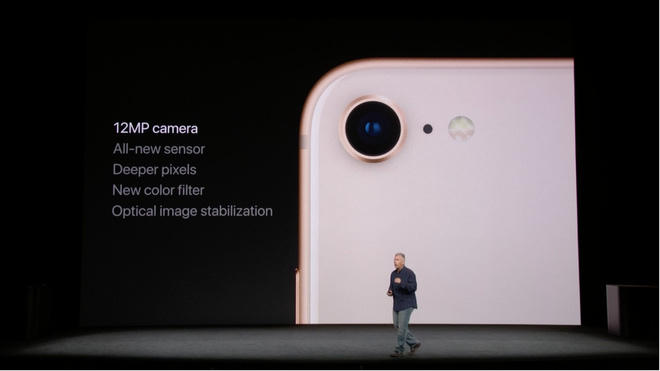 iPhone 8 Plus được trang bị hệ thống camera kép