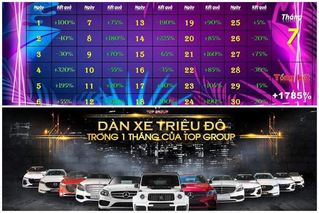 Các nhóm đầu tư thông tin cho biết, đạt lợi nhuận cao, mua sắm xe sang chỉ trong 1 tháng