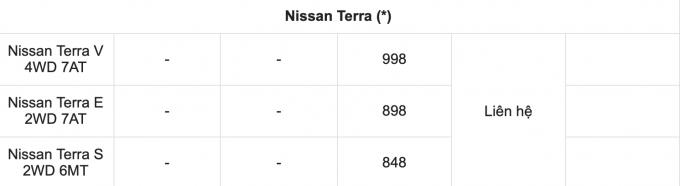 Screen Shot 2021-08-08 at 08.53.06