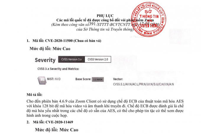 Các mã lỗi quốc tế đã được công bố đối với phần mềm Zoom.
