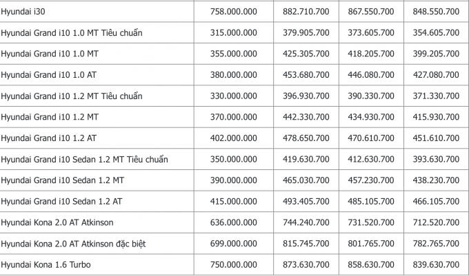 Screen Shot 2021-07-03 at 15.57.31