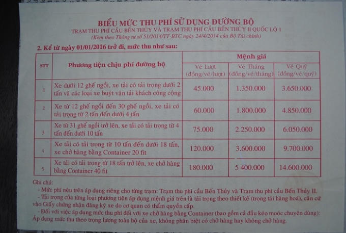 Biểu giá mức thu phí sử dụng đường bộ qua Trạm thu phí Bến Thủy từ đầu năm 2016. Ảnh Duy Ngợi