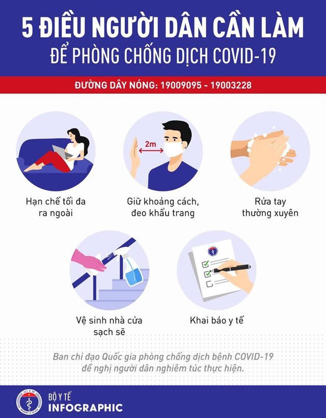 5 điều người dân cần làm để phòng chống dịch COVID-19.
