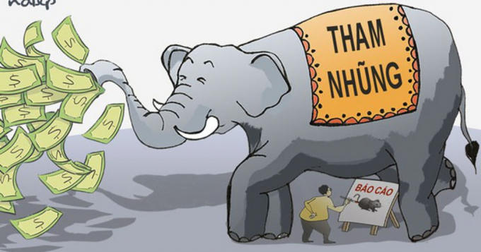 bao-cao-tham-nhung-15328883648171837927061-1024x538