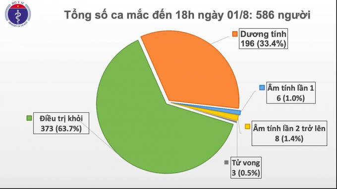 ca_moi_chieu_1