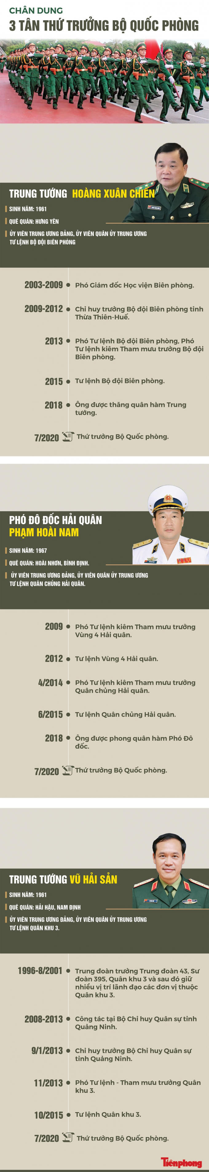Anh255.