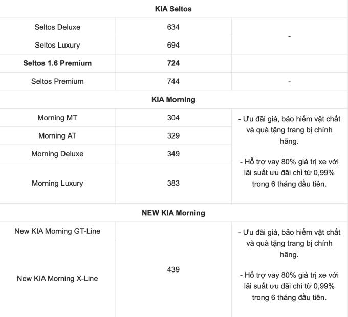 Screen Shot 2022-01-05 at 14.34.05