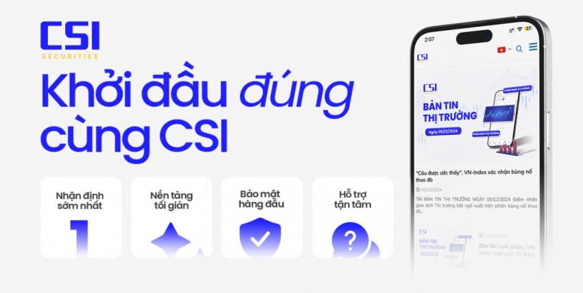 Công ty cổ phần chứng khoán Kiến Thiết Việt Nam bị xử phạt do vi phạm công bố thông tin.