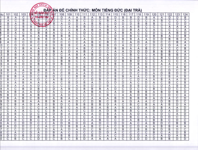 Screen Shot 2022-06-22 at 16.11.21