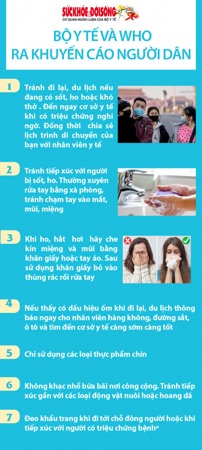 khuyen_cao_cua_byt_va_Who