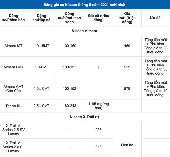 Screen Shot 2021-08-08 at 08.52.50