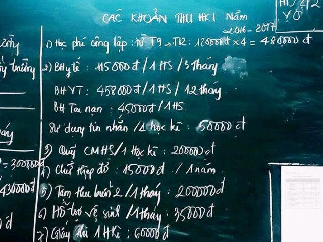 Họp phụ huynh ở các trường phần lớn bàn chuyện... đóng tiền