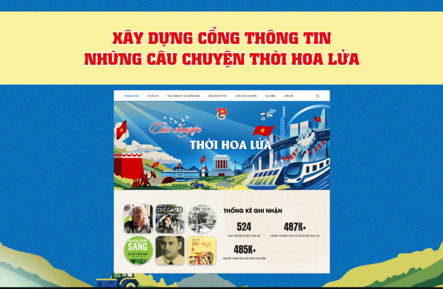 Demo website http://cauchuyenlichsu.doanthanhnien.vn. (Ảnh: TTXVN phát)