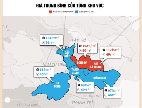 To&agrave;n cảnh thị trường bất động sản H&agrave; Nội qu&yacute; IV/2017