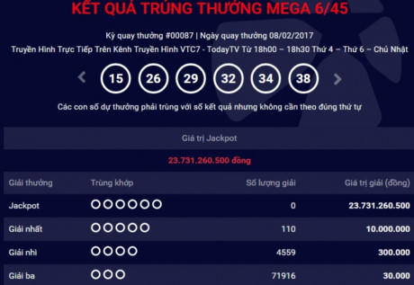 Kết quả Vietlott ng&agrave;y 8/2: Hơn 23 tỷ đồng chưa t&igrave;m được chủ nh&acirc;n.