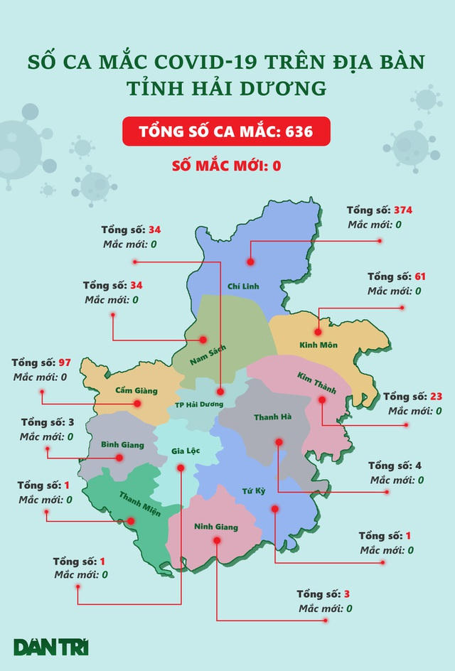 Anh126.