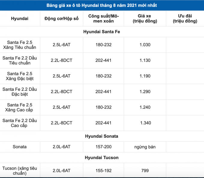 Screen Shot 2021-08-02 at 08.30.43