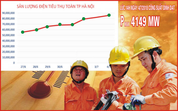 (Ảnh: Hoa Việt Cường).